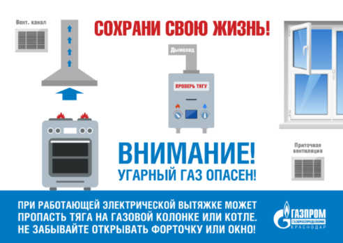 Как проверить тягу в дымовом или вентиляционном канале Как проверить тягу в дымовом или вентиляционном канале