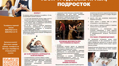 Трудовые права, подросток